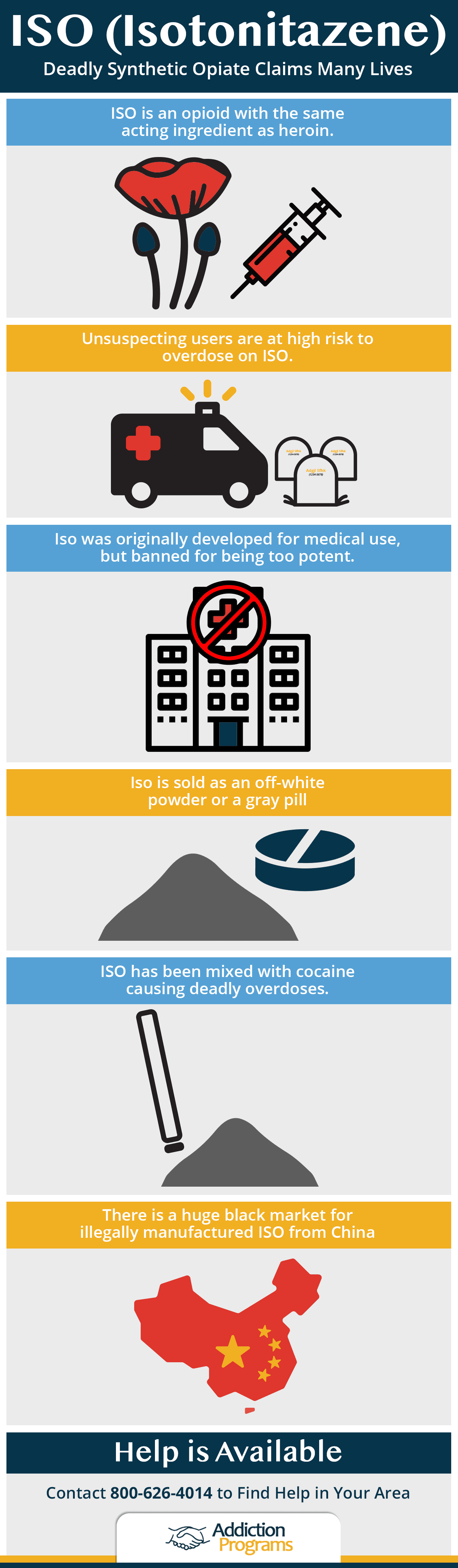 ISO Isotonitazene Deadly Opioid